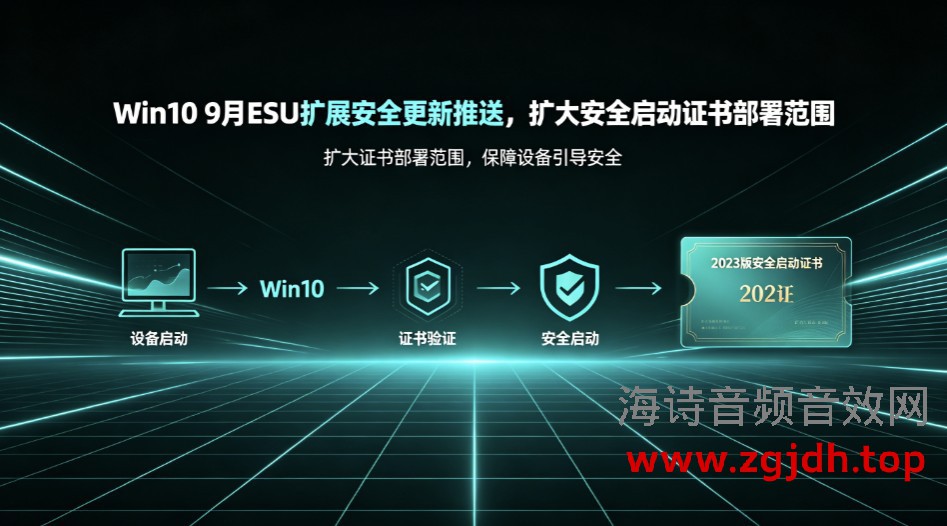 Win10 9月ESU扩展安全更新推送，扩大安全启动证书部署范围