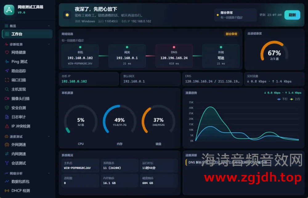 电脑网络测试工具箱V9.0